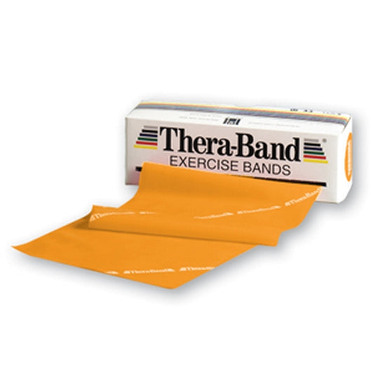 Theraband - 3 Levels